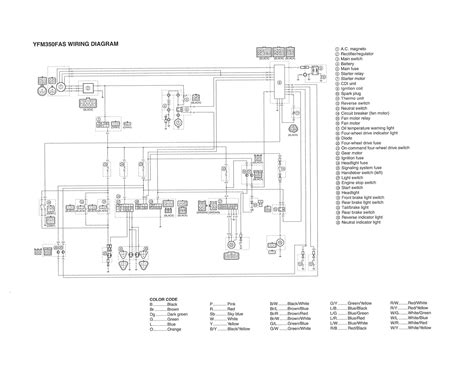 yamaha bruin 350 4x4 wiring diagram 