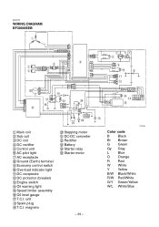 yamaha ef3000iseb wiring schematic 