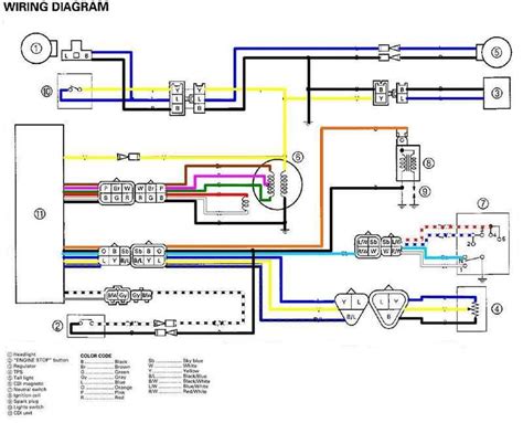 yamaha g2a wiring diagram 