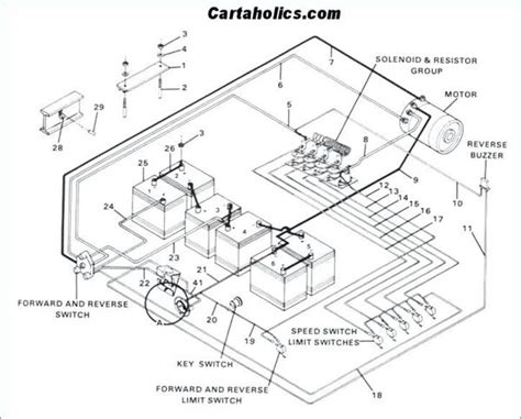 yamaha golf cart battery wiring diagram 