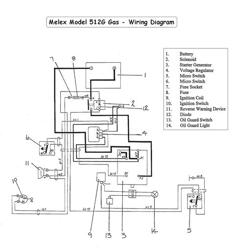 yamaha golf cart parts diagram melex wiring 