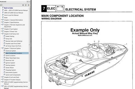 yamaha jet boat wiring diagram 