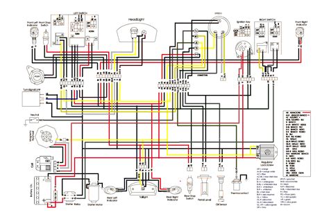 yamaha rxz wiring diagram download 