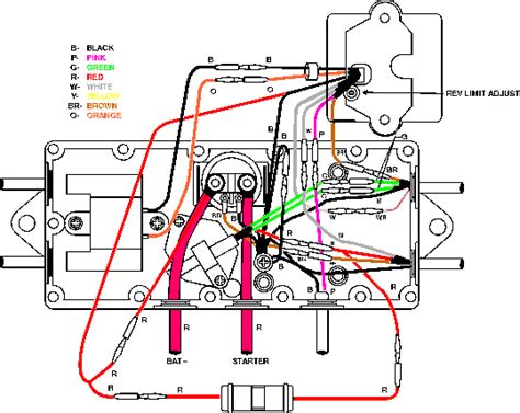 yamaha superjet wiring diagram 