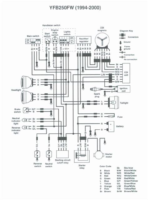 yamaha timberwolf 250 ignition wiring diagram 