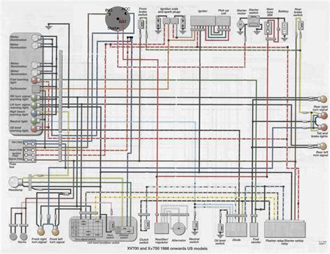 yamaha virago 535 wiring diagram 