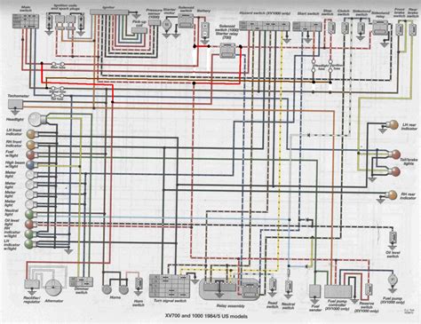 yamaha virago 920 wiring diagram 