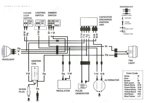 yamaha warrior atv wiring 