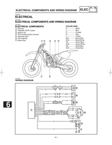 yamaha yz250 wiring diagram 