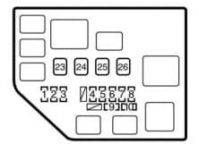 yaris mk1 fuse box 