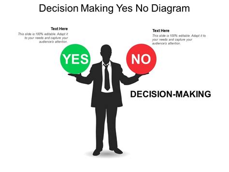 yes no diagram ppt 