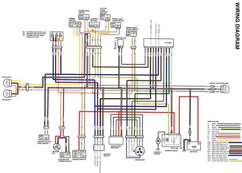 yfz 450 wiring harness parts 