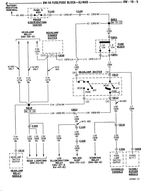 yj headlight switch wiring diagram 