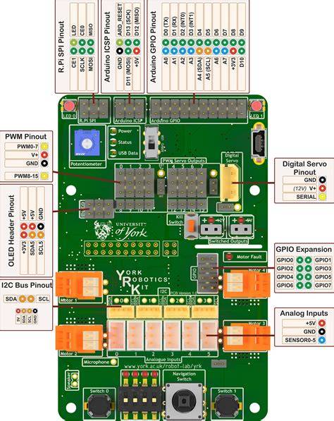 york factory diagram 