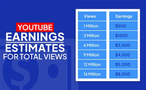 youtube pay it forward, Pay it forward. Pay it forward