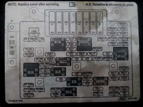 yukon fuse box diagram 