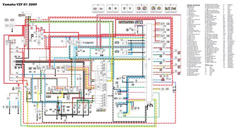 yzf750r wiring diagram 