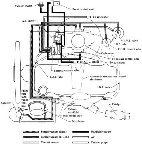 z24 vacuum diagram 
