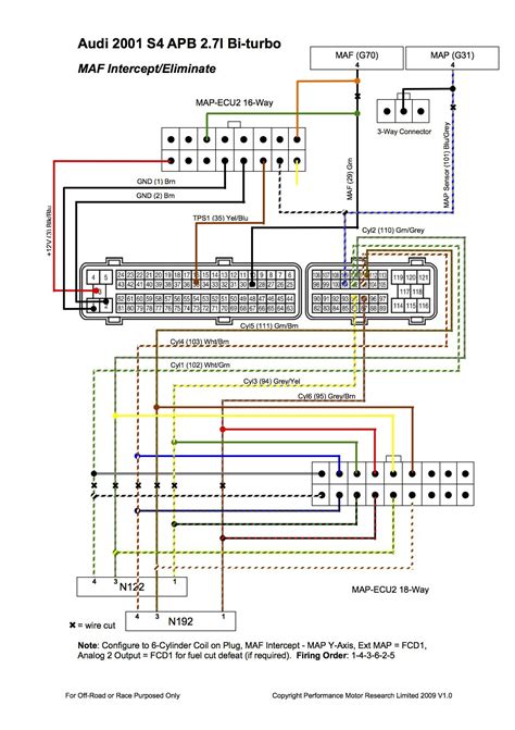z3 stereo wiring diagram 