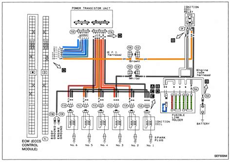 z32 ignition wiring diagram 