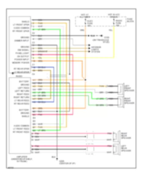 z34 lumina wiring diagram 