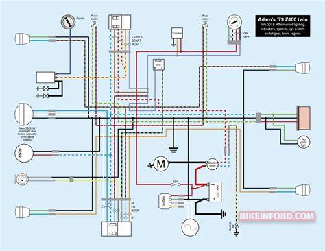 z400 wiring diagram 