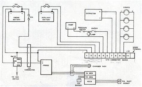 zig unit wiring diagram 