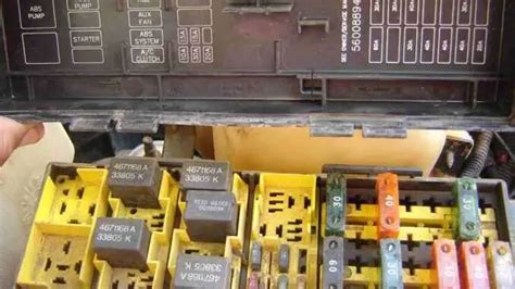 zj fuse box 