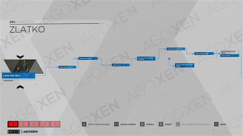 Zlatko Detroit Walkthrough